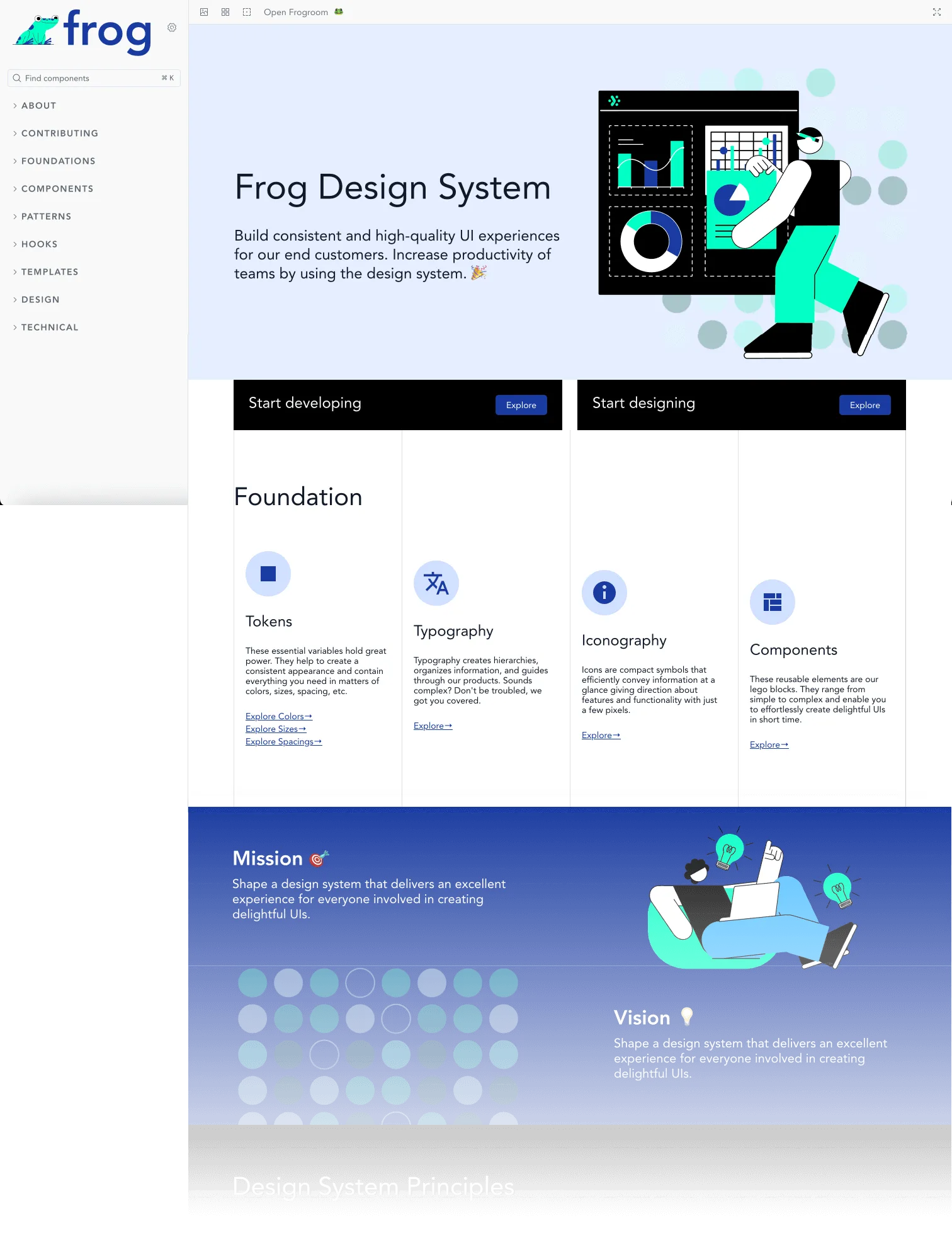 Homepage of the Frog Design System documentation