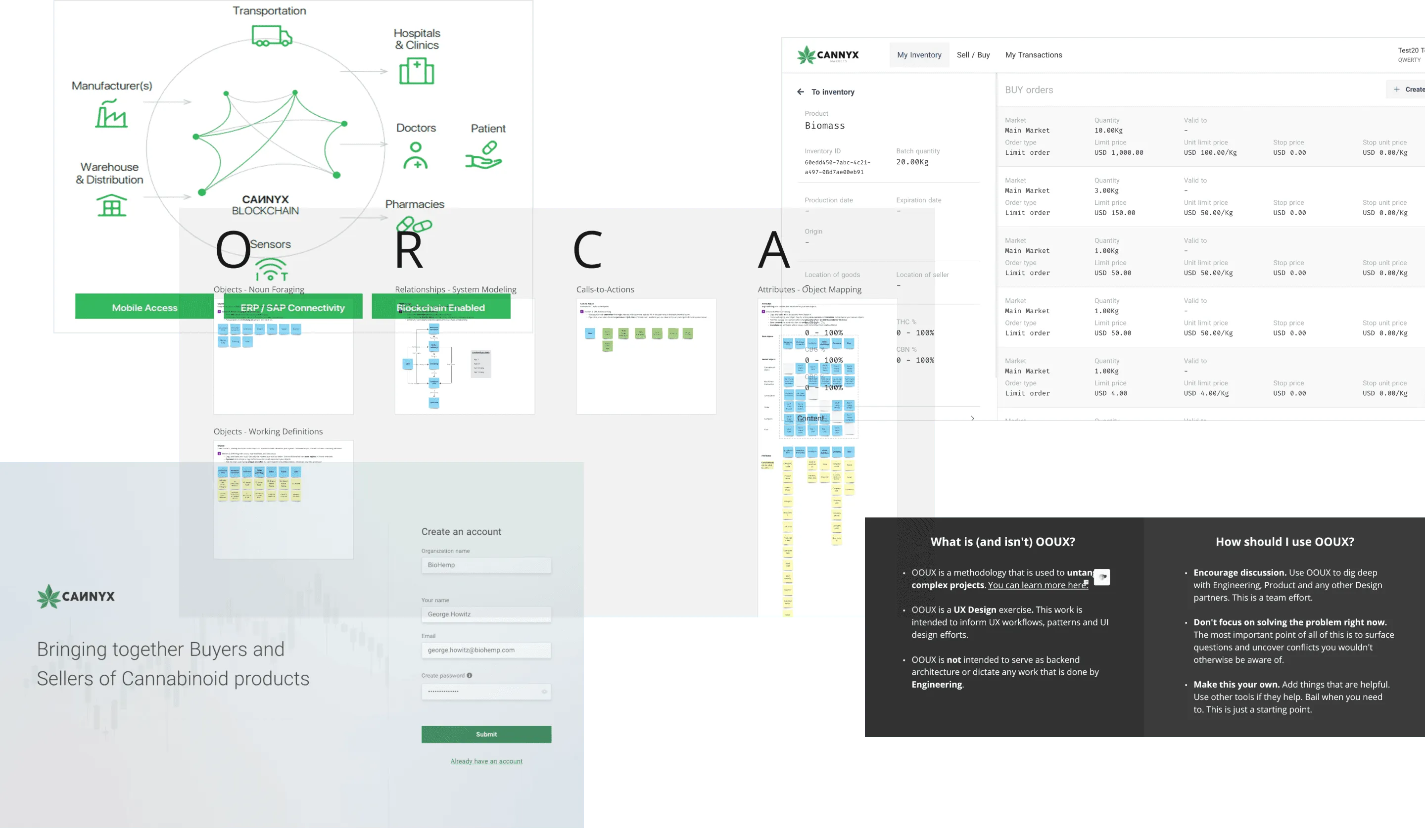 Collage of Cannyx screens, OOUX notes and the ORCA framework