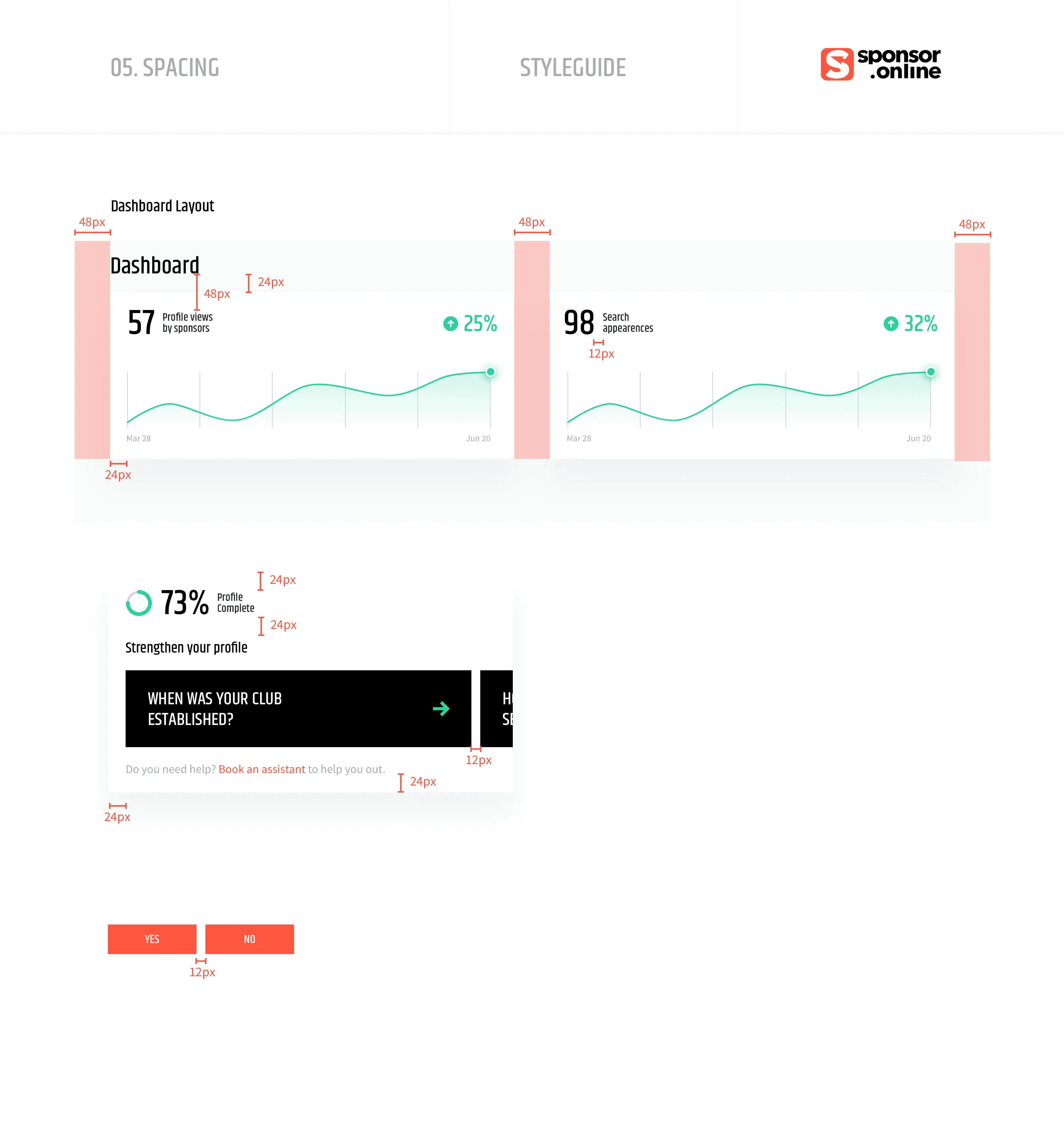 Style guide page on spacing with dashboard layout measurements