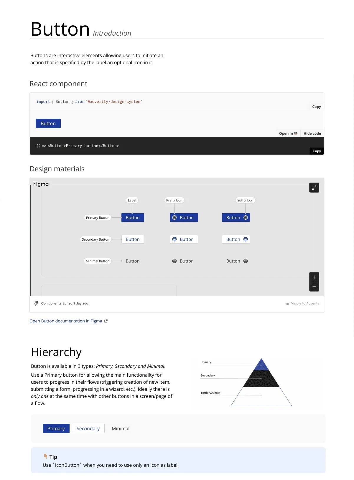 Button documentation page with React component, Figma materials and hierarchy