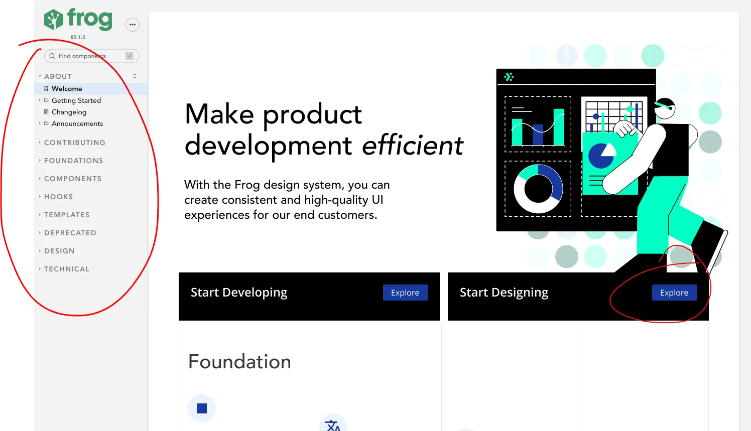 New information architecture & homepage