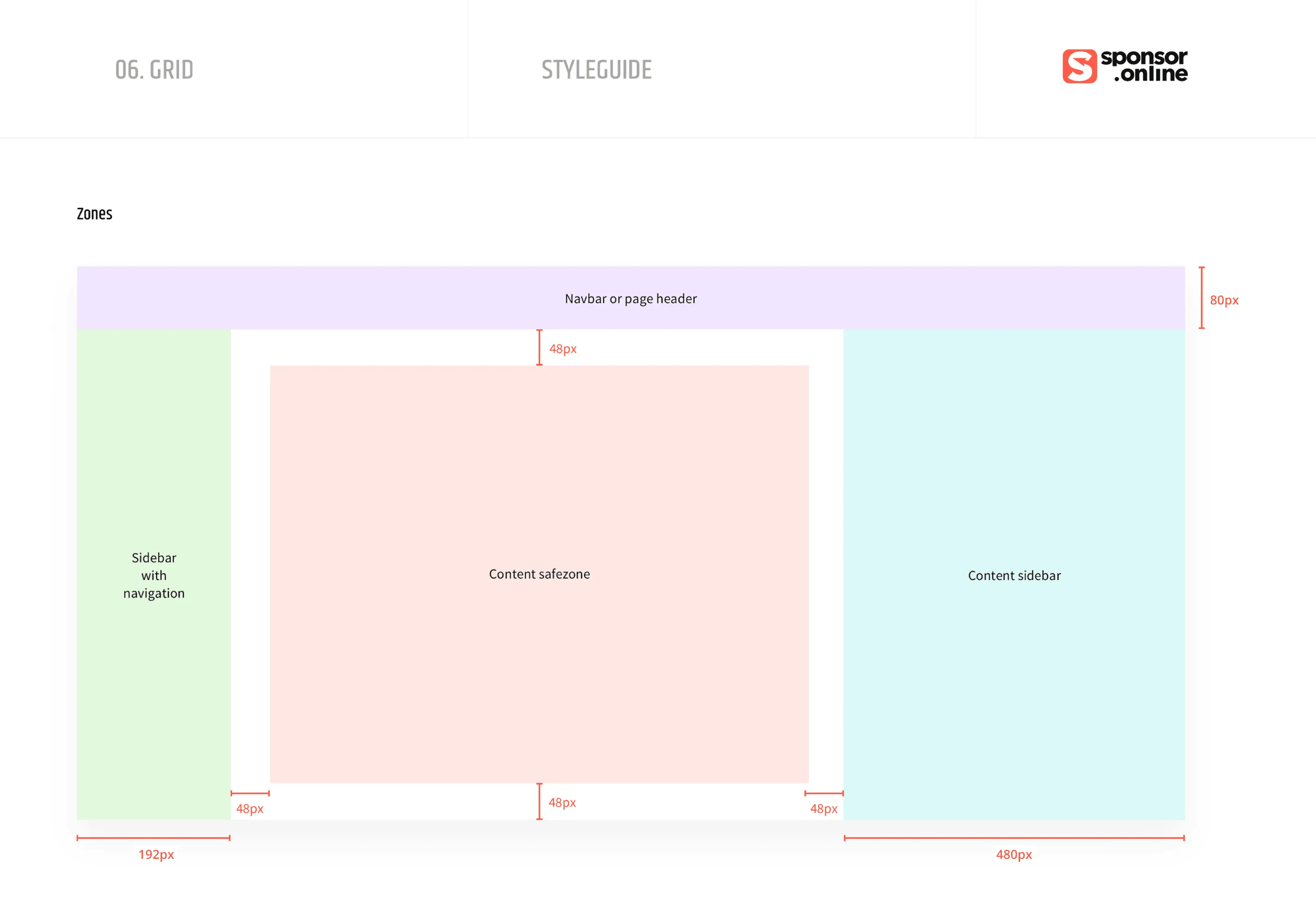 Examples of our style guide